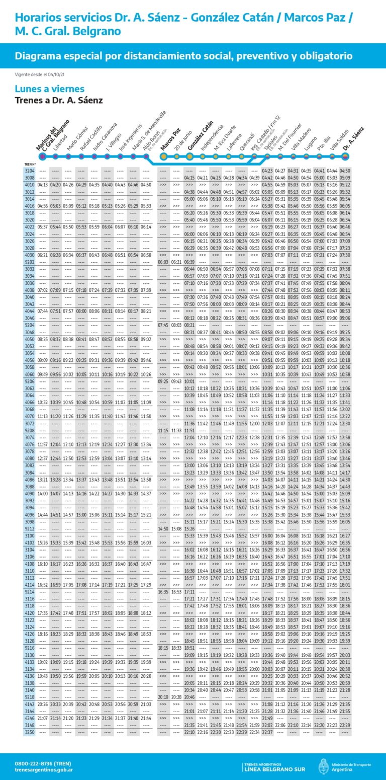 Tren Belgrano Sur  Horarios  Trenes Argentinos