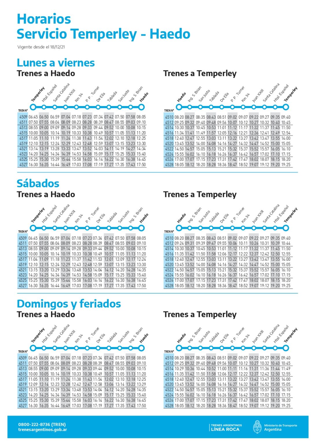 Tren Roca Horarios Trenes Argentinos